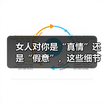 女人对你是“真情”还是“假意”,这些细节会告诉你(图4) 女人对你是“真情”还是“假意”,这些细节会告诉你(图4)