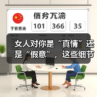 女人对你是“真情”还是“假意”,这些细节会告诉你(图2) 女人对你是“真情”还是“假意”,这些细节会告诉你(图2)