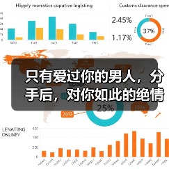 只有爱过你的男人，分手后，对你如此的绝情 - 辰飞雨恋来情感网