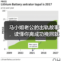 马小姐老公的出轨故事,读懂你离成功挽回就差一步(图2) 马小姐老公的出轨故事,读懂你离成功挽回就差一步(图2)