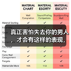 真正害怕失去你的男人,才会有这样的表现,假装不出来(图3) 真正害怕失去你的男人,才会有这样的表现,假装不出来(图3)