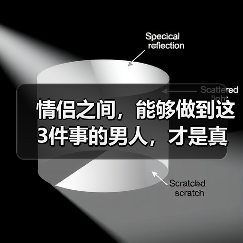 情侣之间，能够做到这3件事的男人，才是真正爱你如命 - 辰飞雨恋来情感网