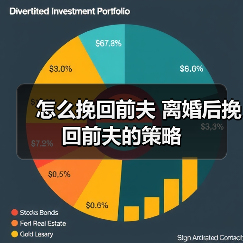 怎么挽回前夫 离婚后挽回前夫的策略 - 辰飞雨恋来情感网