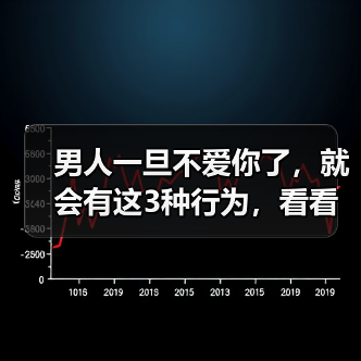 男人一旦不爱你了，就会有这3种行为，看看你有没有中招 - 辰飞雨恋来情感网