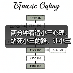 两分钟看透小三心理，堵死小三的路，让小三无路可走(图3)