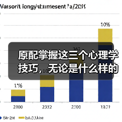 原配掌握这三个心理学技巧,无论是什么样的小三,都能轻松应对(图1) 原配掌握这三个心理学技巧,无论是什么样的小三,都能轻松应对(图1)