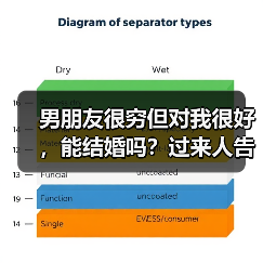男朋友很穷但对我很好,能结婚吗?过来人告诉你答案(图4) 男朋友很穷但对我很好,能结婚吗?过来人告诉你答案(图4)