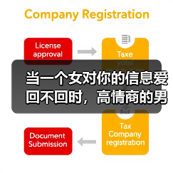 当一个女对你的信息爱回不回时，高情商的男人选择这样做(图4)