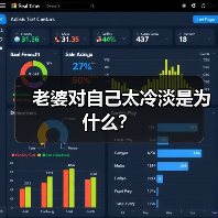 老婆对自己太冷淡是为什么？(图4)