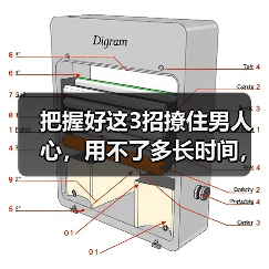把握好这3招撩住男人心，用不了多长时间，他就会爱你到不能自拔(图4)