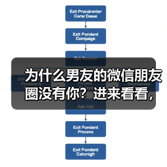 为什么男友的微信朋友圈没有你？进来看看，瞬间秒懂(图4)