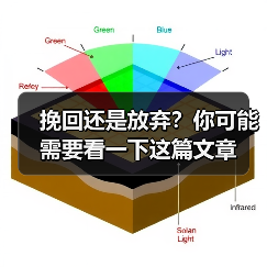 挽回还是放弃?你可能需要看一下这篇文章(图3) 挽回还是放弃?你可能需要看一下这篇文章(图3)