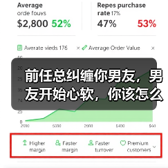 前任总纠缠你男友，男友开始心软，你该怎么挽回男友？(图1)