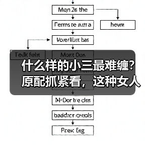 什么样的小三最难缠？原配抓紧看，这种女人，你身边全都是(图4)