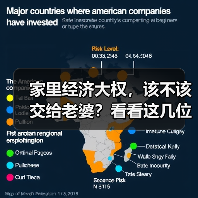 家里经济大权,该不该交给老婆?看看这几位男士的回答(图3) 家里经济大权,该不该交给老婆?看看这几位男士的回答(图3)
