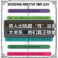 男人出轨跟“性”没多大关系，他们真正想要的是这“一情三欲”(图3)