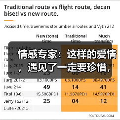 情感专家:这样的爱情,遇见了一定要珍惜,错过了定会后悔一辈子(图4) 情感专家:这样的爱情,遇见了一定要珍惜,错过了定会后悔一辈子(图4)