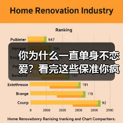 你为什么一直单身不恋爱?看完这些保准你疯狂想恋爱(图2) 你为什么一直单身不恋爱?看完这些保准你疯狂想恋爱(图2)
