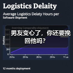 男友变心了,你还要挽回他吗?(图1) 男友变心了,你还要挽回他吗?(图1)