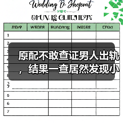 原配不敢查证男人出轨，结果一查居然发现小三就在眼皮底下(图4)