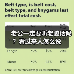 老公一定要听老婆话吗?看过来人怎么说(图1) 老公一定要听老婆话吗?看过来人怎么说(图1)