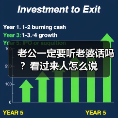 老公一定要听老婆话吗?看过来人怎么说(图3) 老公一定要听老婆话吗?看过来人怎么说(图3)