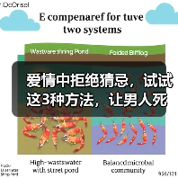 爱情中拒绝猜忌,试试这3种方法,让男人死心塌地给你安全感(图4) 爱情中拒绝猜忌,试试这3种方法,让男人死心塌地给你安全感(图4)