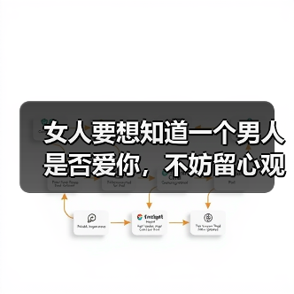 女人要想知道一个男人是否爱你,不妨留心观察这些细节(图4) 女人要想知道一个男人是否爱你,不妨留心观察这些细节(图4)