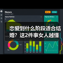 恋爱到什么阶段适合结婚？这2件事女人越懂，男人越想和你结婚(图4)