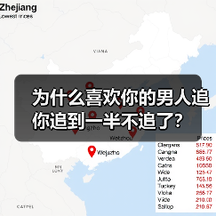 为什么喜欢你的男人追你追到一半不追了？(图3)