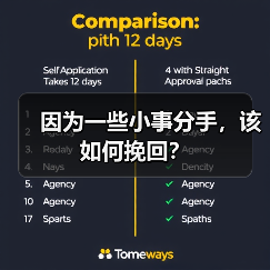 因为一些小事分手,该如何挽回?(图2) 因为一些小事分手,该如何挽回?(图2)