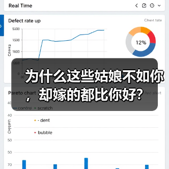为什么这些姑娘不如你，却嫁的都比你好？(图4)