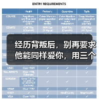 经历背叛后，别再要求他能同样爱你，用三个方法帮自己缓解痛苦吧 - 恋来情感网