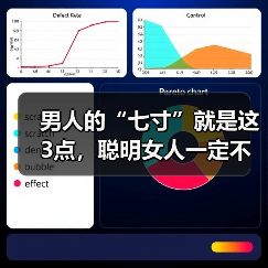 男人的“七寸”就是这3点,聪明女人一定不要碰,你知道吗?(图1) 男人的“七寸”就是这3点,聪明女人一定不要碰,你知道吗?(图1)