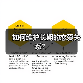 如何维护长期的恋爱关系?(图1) 如何维护长期的恋爱关系?(图1)
