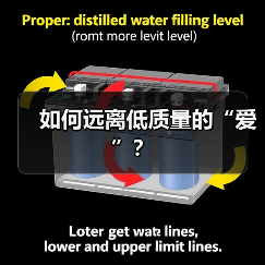 如何远离低质量的“爱”?(图4) 如何远离低质量的“爱”?(图4)