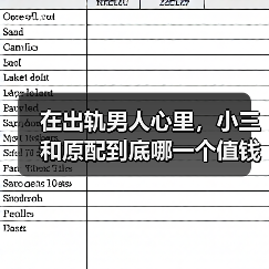 在出轨男人心里,小三和原配到底哪一个值钱?三个行为告诉你(图1) 在出轨男人心里,小三和原配到底哪一个值钱?三个行为告诉你(图1)