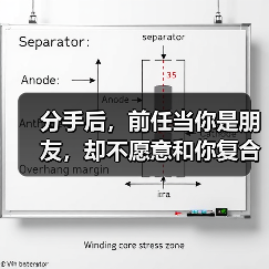 分手后,前任当你是朋友,却不愿意和你复合,为什么?(图3) 分手后,前任当你是朋友,却不愿意和你复合,为什么?(图3)