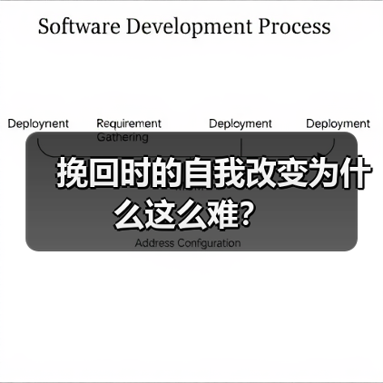 挽回时的自我改变为什么这么难？(图4)