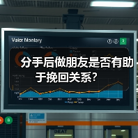分手后做朋友是否有助于挽回关系?(图1) 分手后做朋友是否有助于挽回关系?(图1)