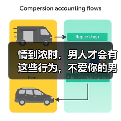 情到浓时，男人才会有这些行为，不爱你的男人绝不会做(图1)