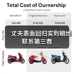 丈夫表面回归实则暗地联系第三者(图4)