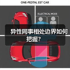 异性同事相处边界如何把握?(图1) 异性同事相处边界如何把握?(图1)