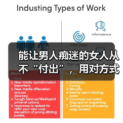 能让男人痴迷的女人从不“付出”，用对方式
