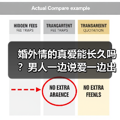 婚外情的真爱能长久吗?男人一边说爱一边出轨的真相(图3) 婚外情的真爱能长久吗?男人一边说爱一边出轨的真相(图3)