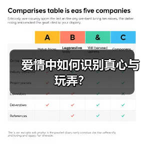 爱情中如何识别真心与玩弄?(图3) 爱情中如何识别真心与玩弄?(图3)