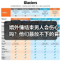 婚外情结束男人会伤心吗？他们最放不下的竟是...(图1)