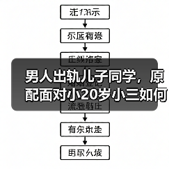 男人出轨儿子同学，原配面对小20岁小三如何应对？(图3)