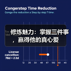 修炼魅力：掌握三件事，赢得他的真心爱