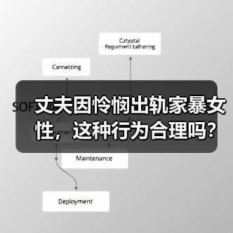 丈夫因怜悯出轨家暴女性，这种行为合理吗？(图3)